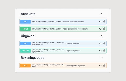 Gebruiksvriendelijke API-verkenner voor mensen